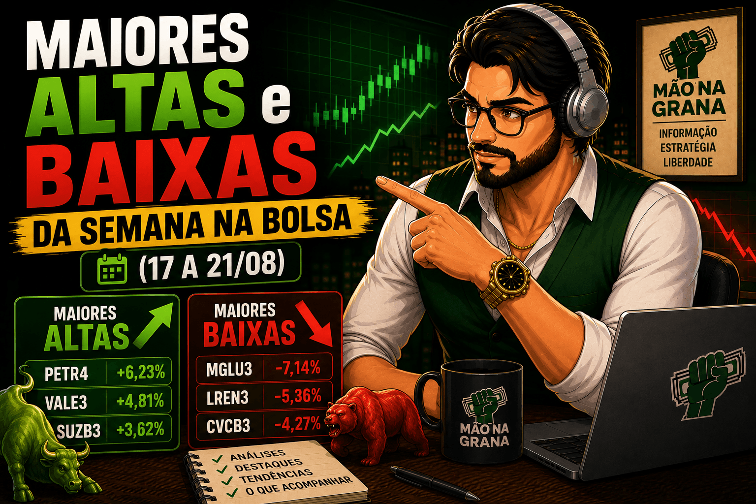 Maiores Altas e Baixas da Semana na Bolsa (17 a 21 de Agosto)