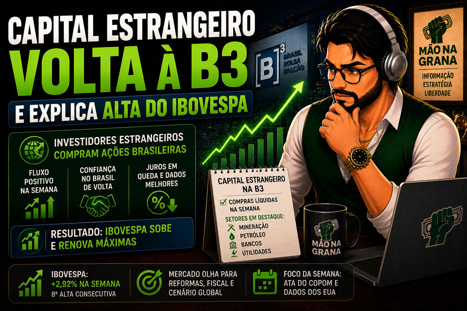Capital Estrangeiro Volta à B3 e Ajuda a Explicar a Alta do Ibovespa
