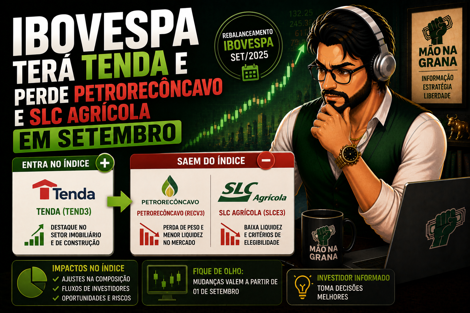 Ibovespa Terá Tenda e Perde Petrorecôncavo e SLC Agrícola em Setembro