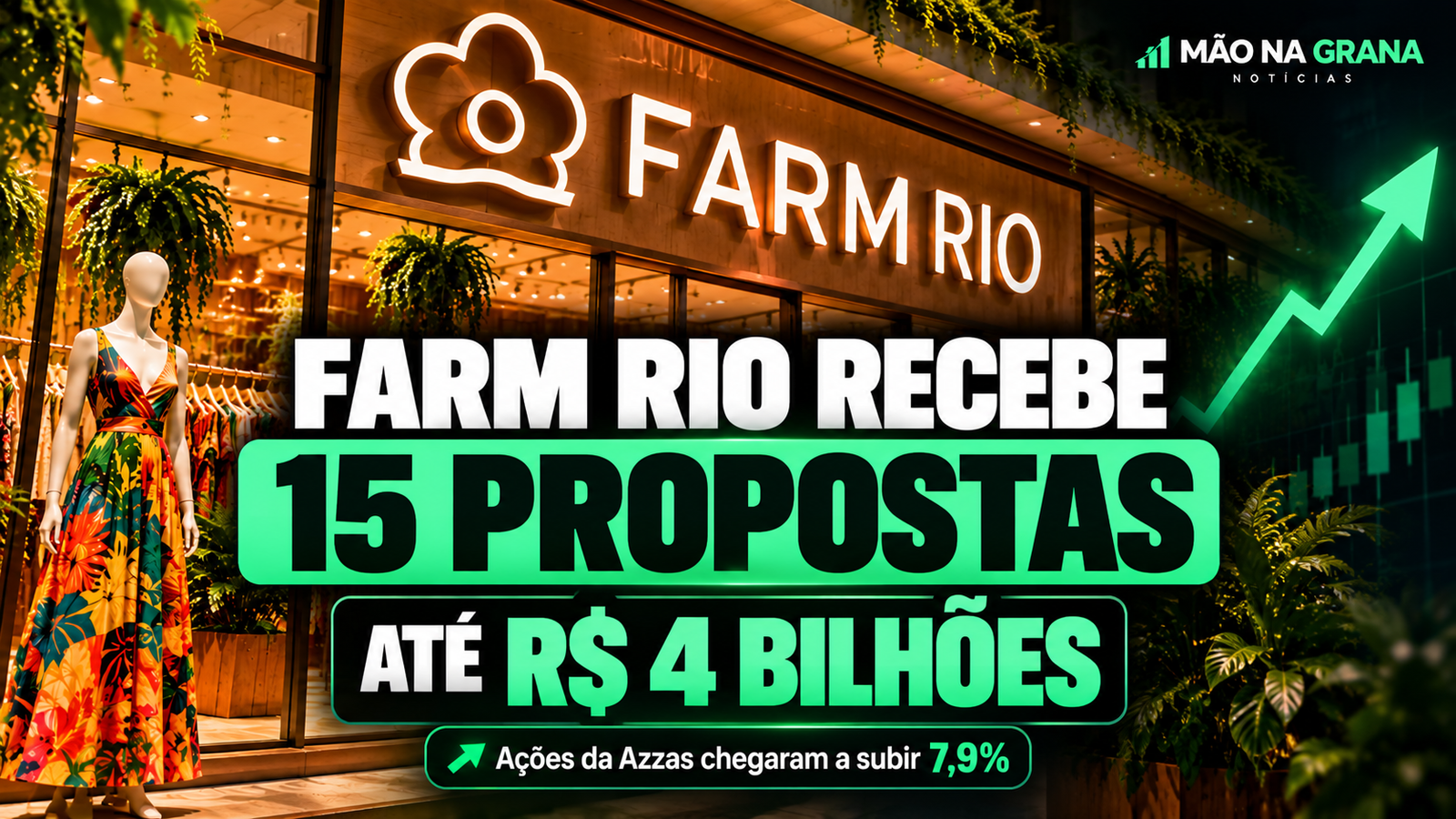 Azzas dispara na Bolsa após Farm Rio receber 15 propostas; valores chegam a R$ 4 bilhões