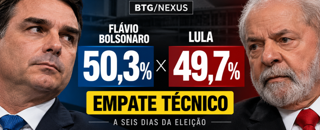 BTG/Nexus: Flávio tem 50,3% e Lula 49,7% a seis dias da eleição