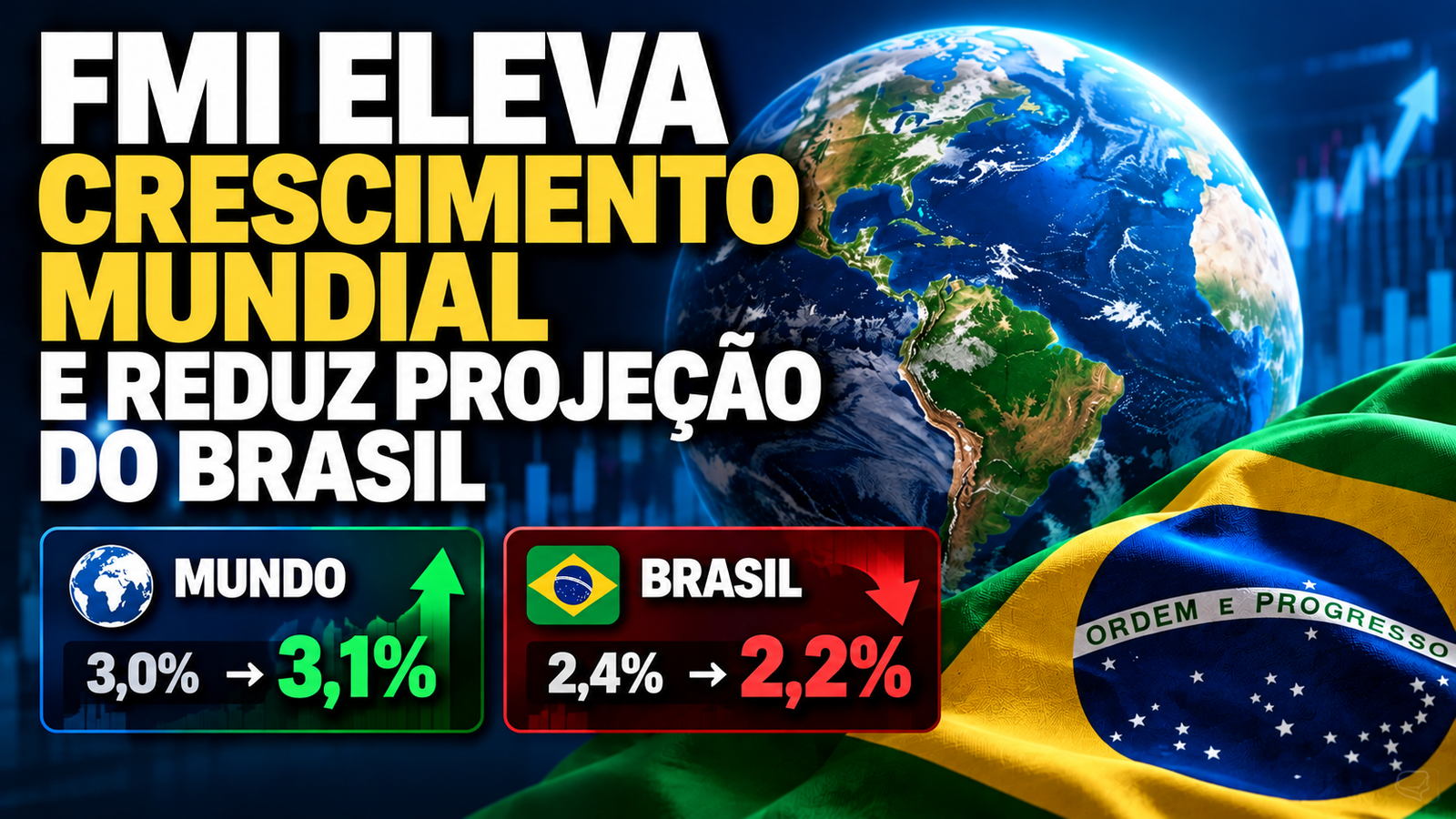 FMI eleva previsão de crescimento mundial, mas reduz projeção do PIB brasileiro