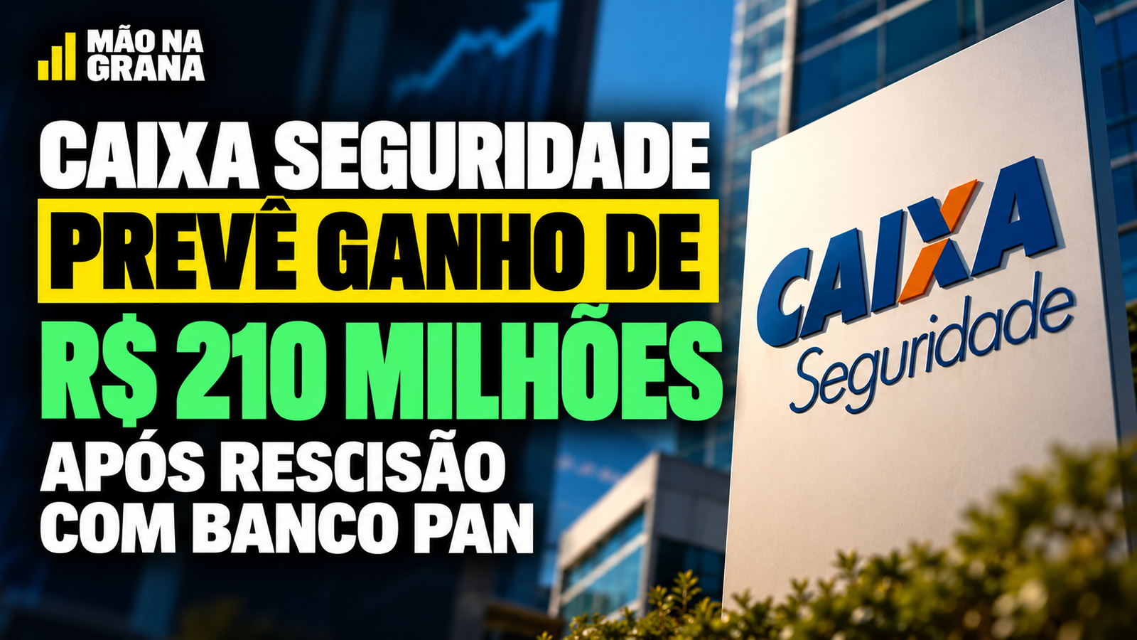 Caixa Seguridade prevê ganho de R$ 210 milhões após rescisão com Banco Pan