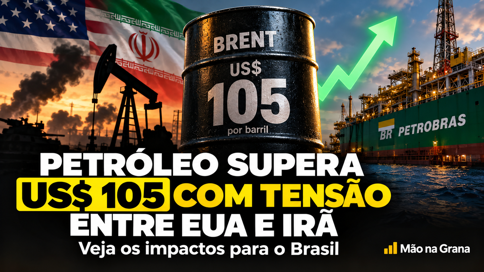 Petróleo supera US$ 105 com tensão entre EUA e Irã; veja impactos para o Brasil