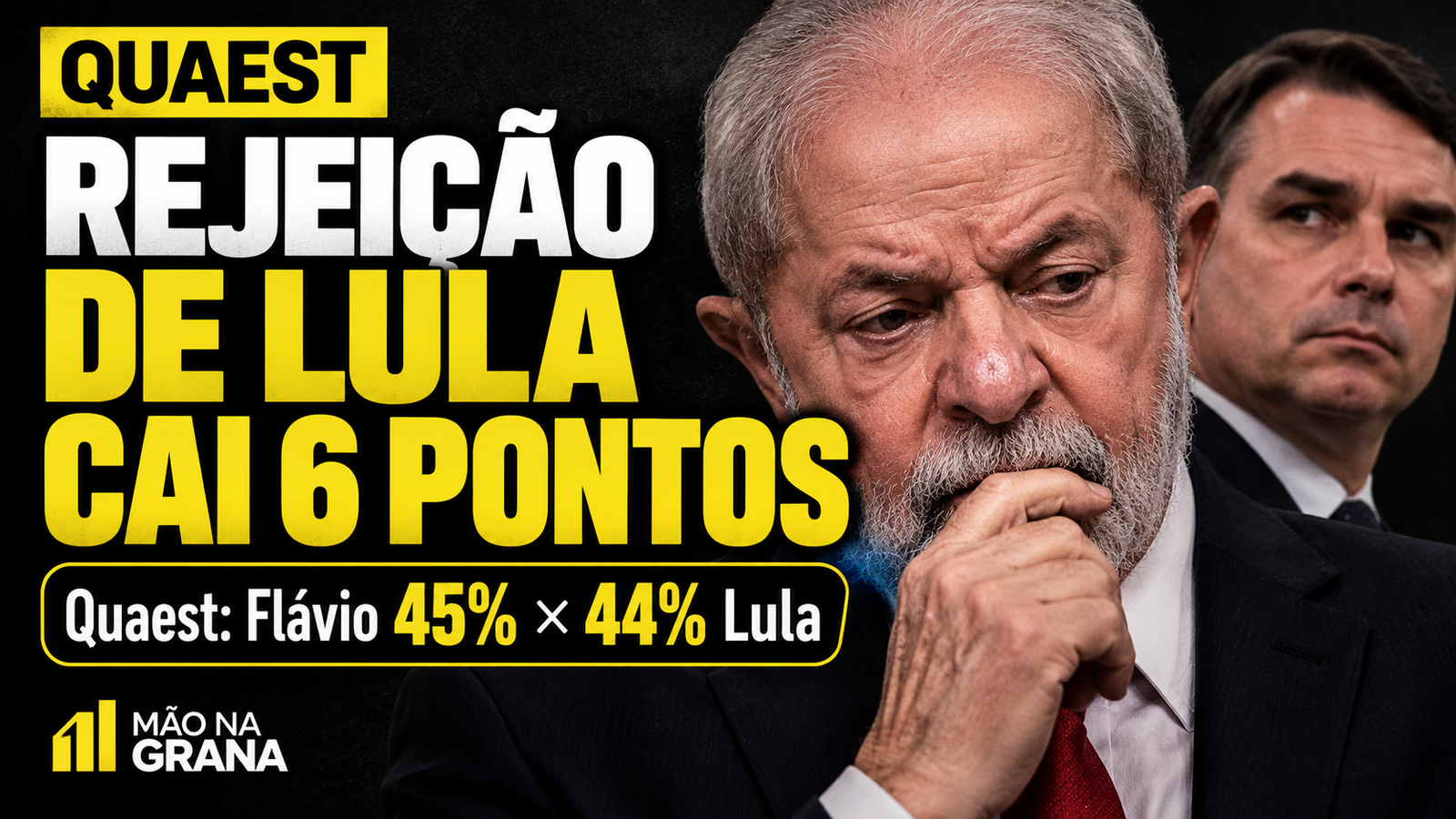 Quaest: Flávio tem 45% e Lula 44%; rejeição do petista cai 6 pontos